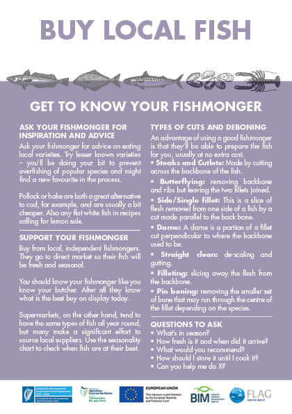 Fish Monger Information