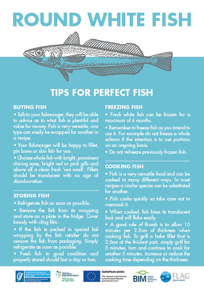 Fish Recipe Card