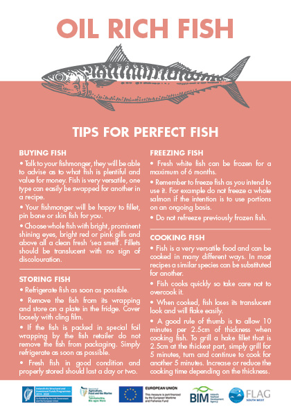 Fish Recipe Card